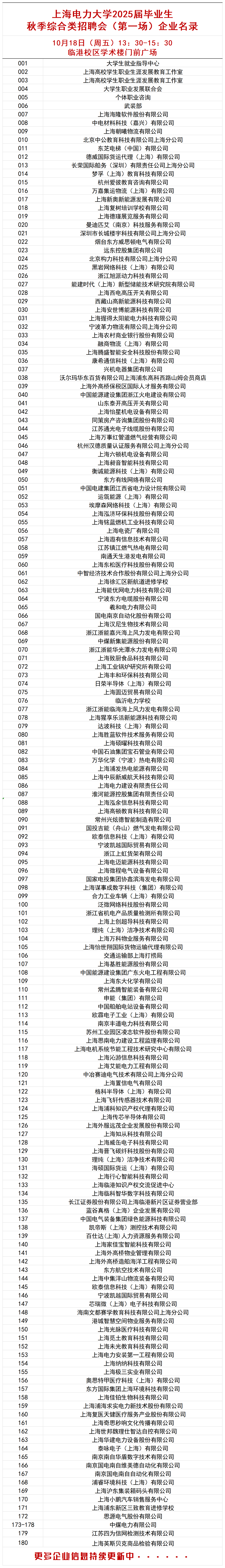 企業名單_Sheet1(2).png